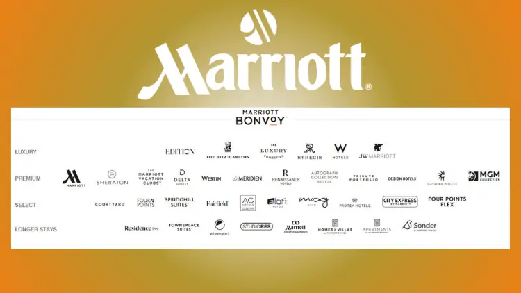 Marriott brand