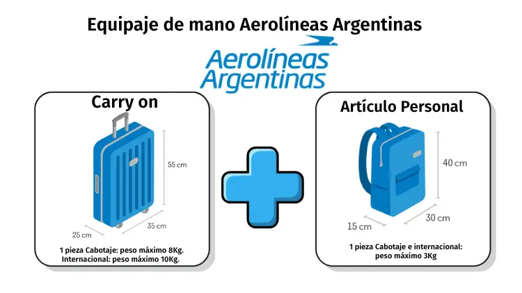 Todo sobre Aerolíneas Argentinas equipaje: mano, facturado y exceso de equipaje 2 Equipaje de mano Aerolíneas Argentinas