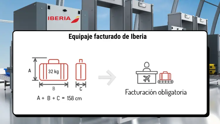 Equipaje facturado de Iberia-32kg