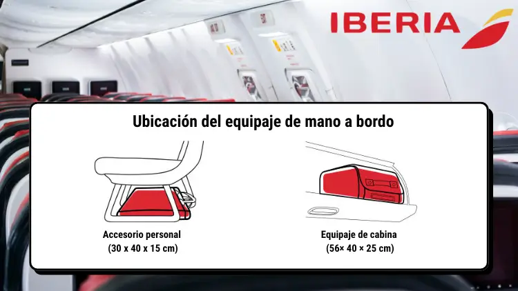 Ubicación del equipaje de mano a bordo-1