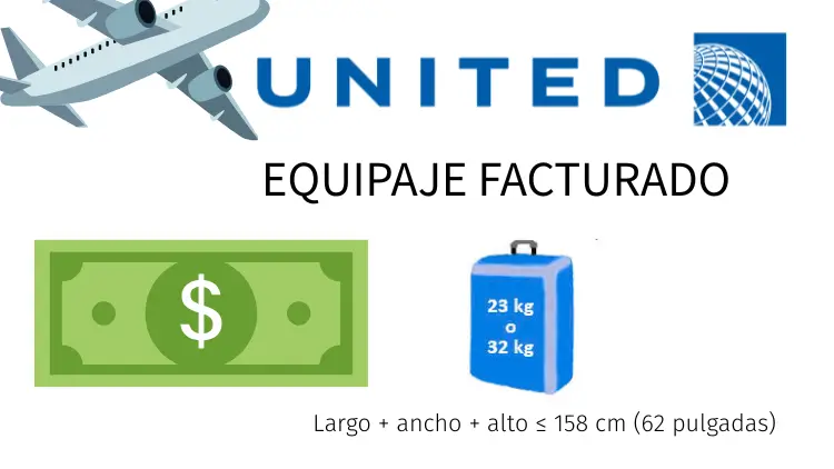 United Airlines equipaje facturado