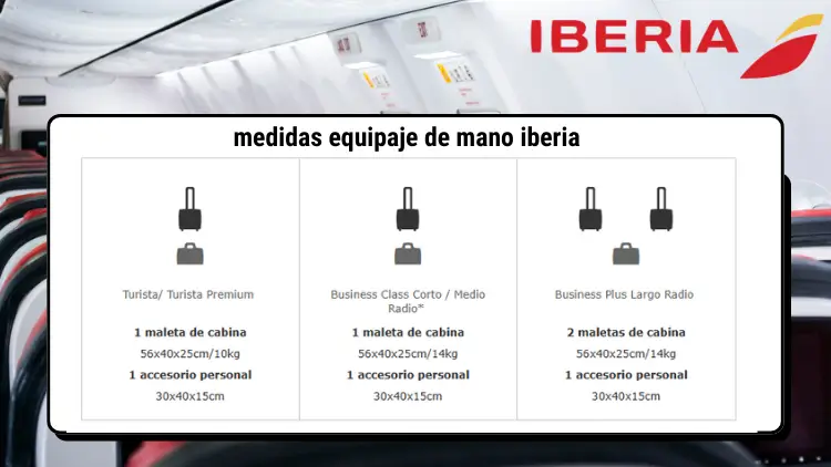 medidas equipaje de mano iberia_