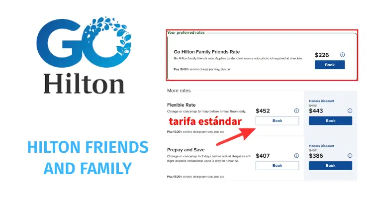 Hilton Friends and Family rate